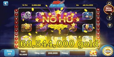 Biểu Tượng Của Game Nổ Hũ Lucky Luke